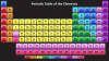 ShinyPeriodicTableBBG-1024x576